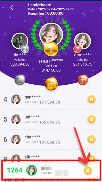 A screenshot of the KuyaPlay leaderboard displaying top players and their valid bets, with a highlighted reward gift icon, showcasing the KuyaPlay free bonus prizes for ranking players.